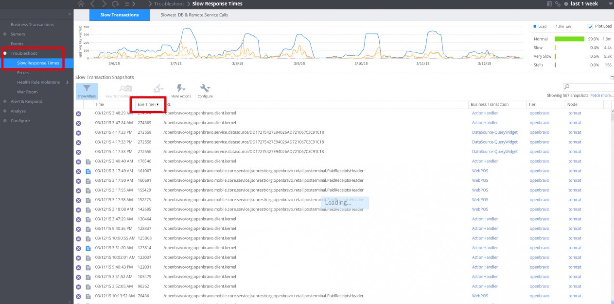 slow-response-times-openbravo-blog